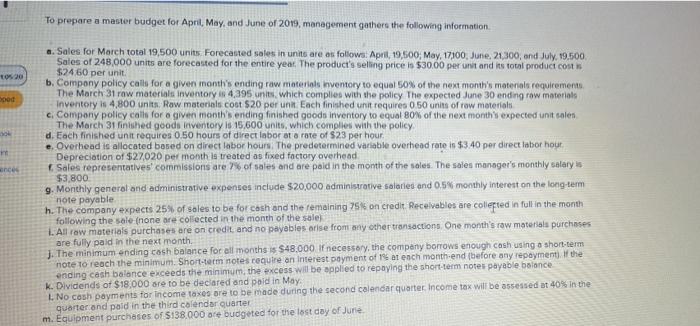 LO P1, P2, P3 The management of Zigby Manufacturing prepared the following