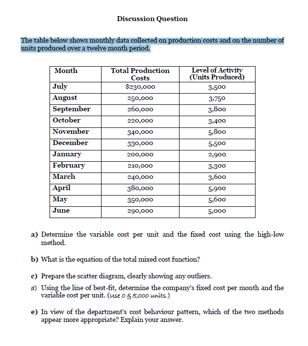 Discussion Question The table below shows monthly data collected on production