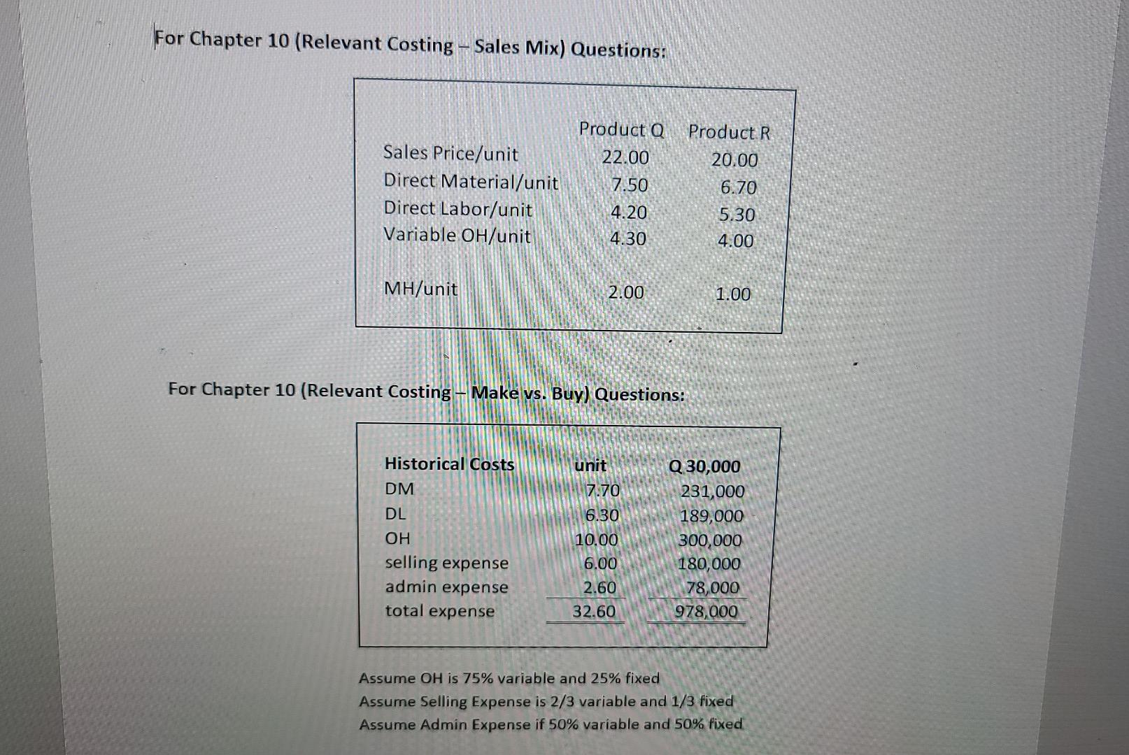 maximum sales of R are 400 units? 400 units of Product R