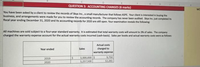 urgent please QUESTION 3: ACCOUNTING CHANGES (6 marks) WC You have been