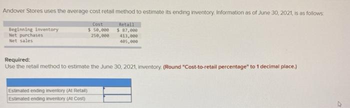  Andover Stores uses the average cost retail method to estimate its