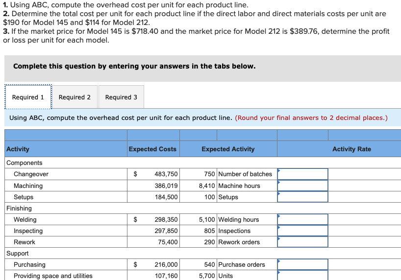  1. Using ABC, compute the overhead cost per unit for each