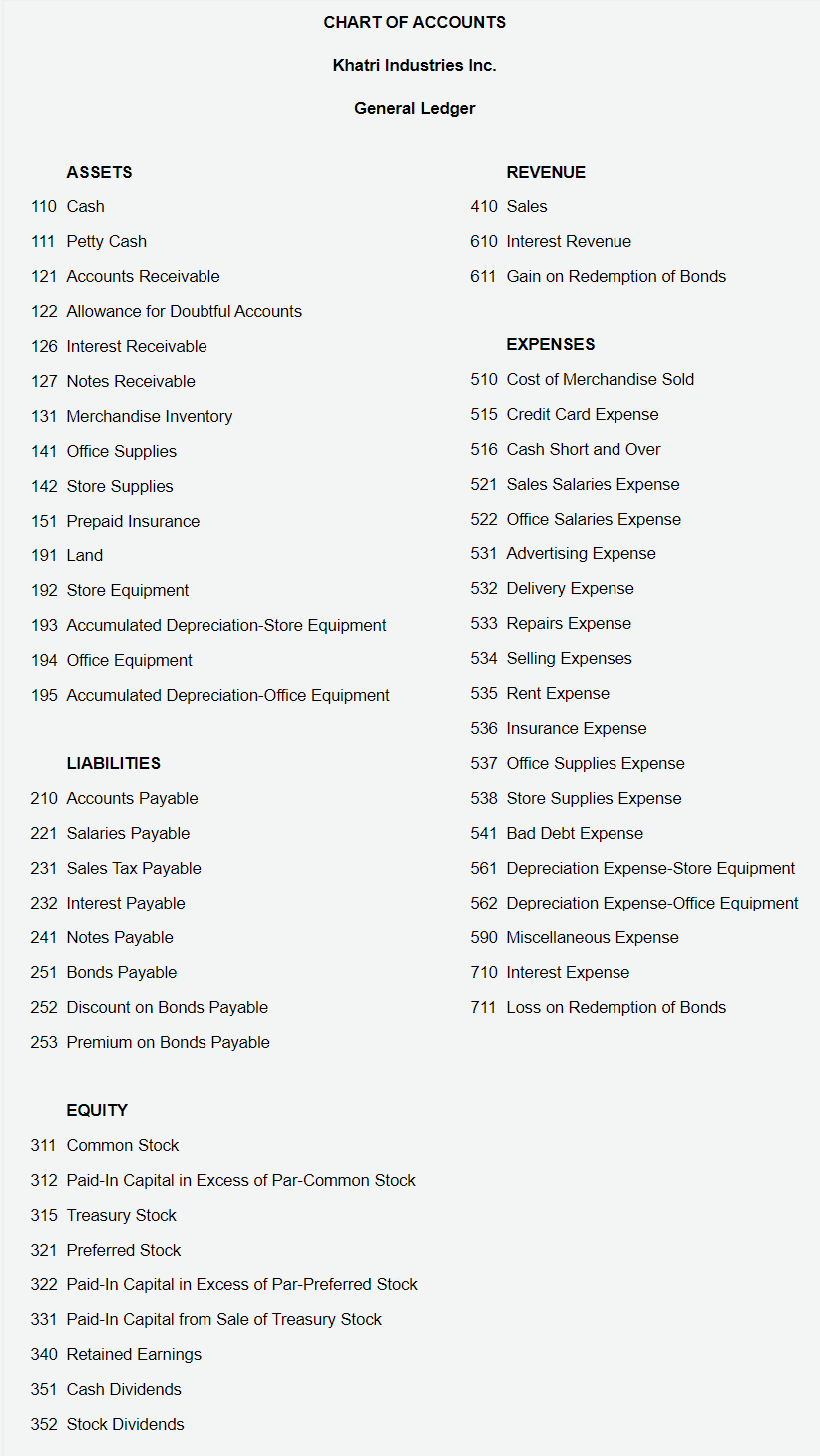 6%, receiving cash of $16,661,102. Interest on the bonds is payable semiannually