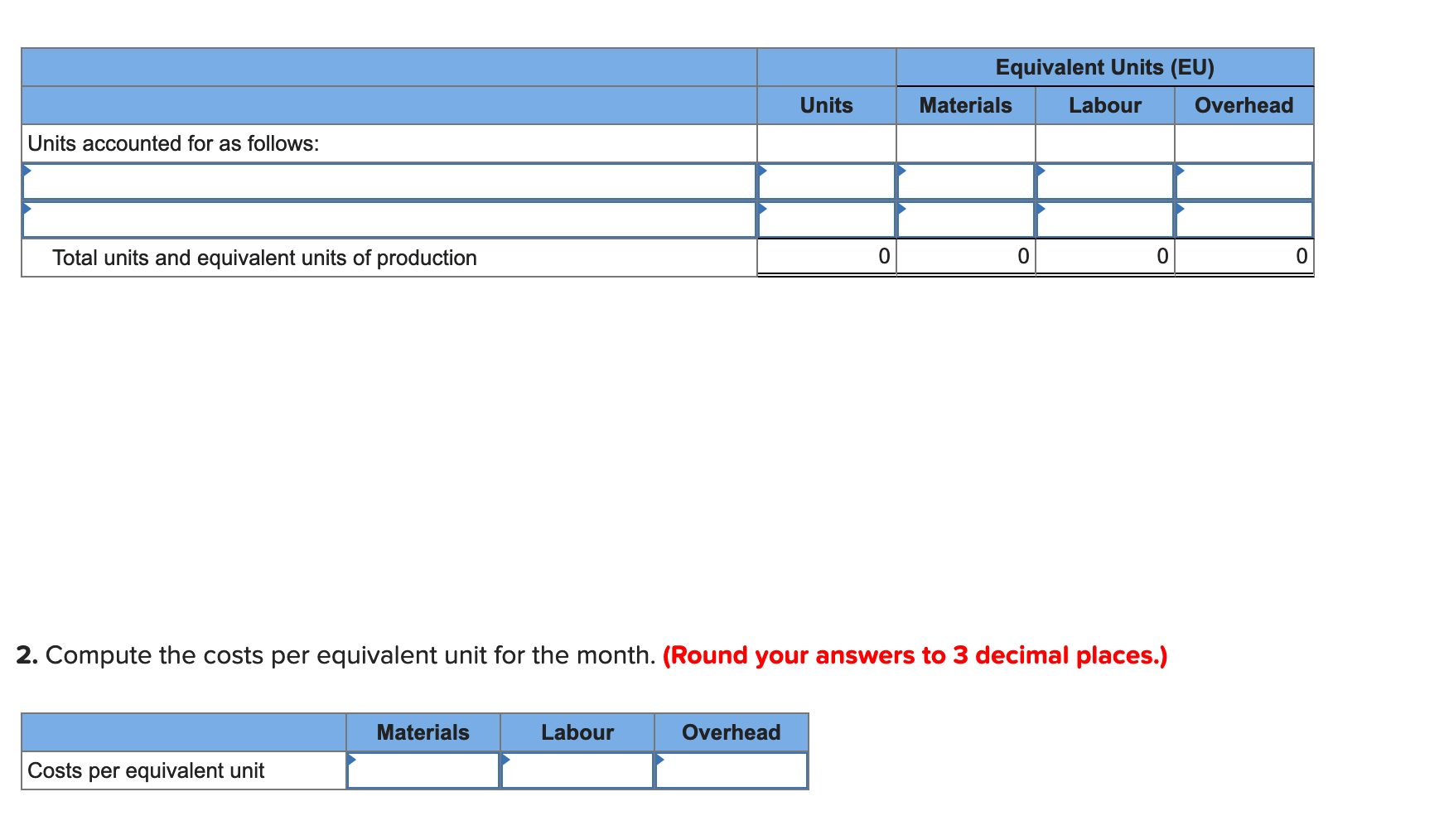 Exit Submit 3 Builder Products, Inc. manufactures a caulking compound that goes