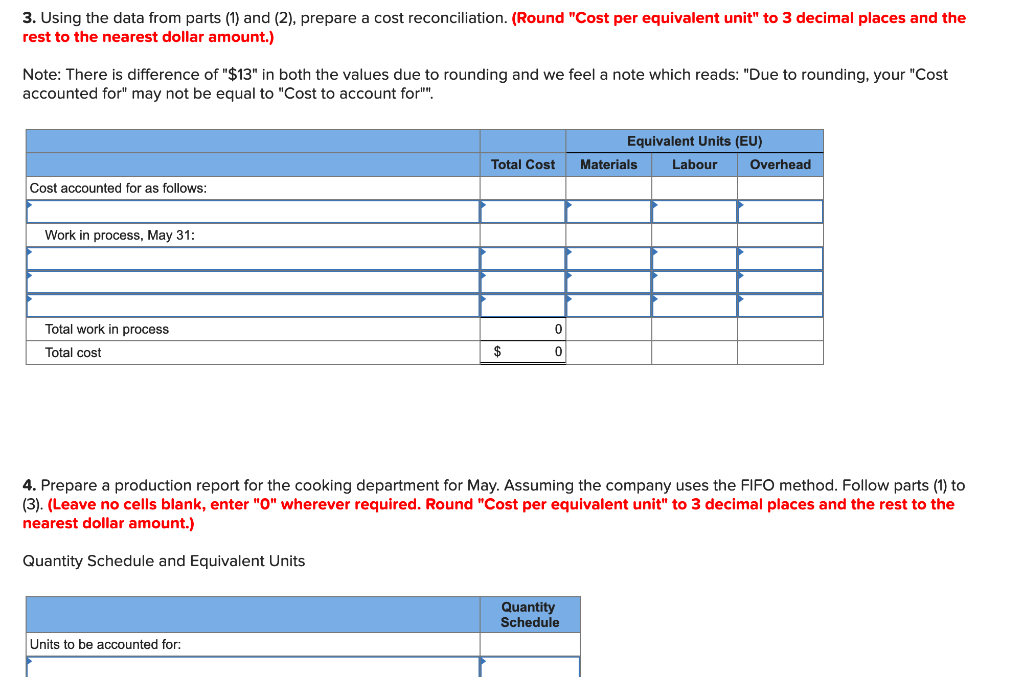 through three processing stages prior to completion. Information on work in the