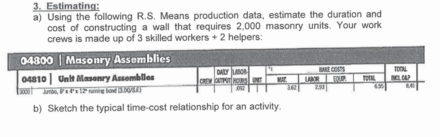  construction management -20 marks question 3. Estimating: a) Using the following