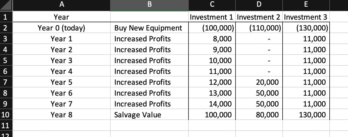 your computer's screenshot tool, and paste each screenshot to the same Word