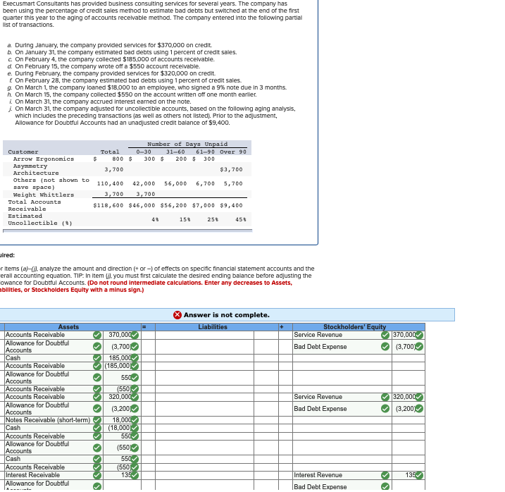 I need help with the last part Execusmart Consultants has provided business