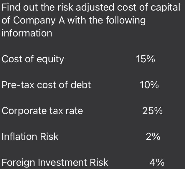 I need correct answer Find out the risk adjusted cost of capital