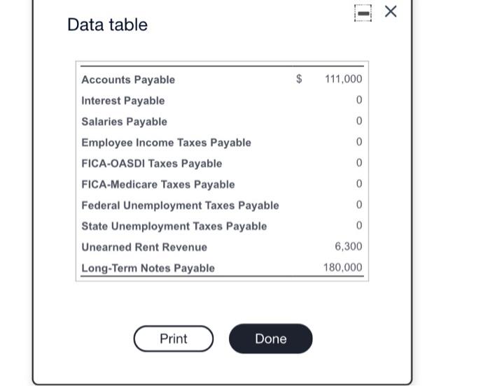 30 payroll and adjusting entries to the accounts. Identify each adjusting entry