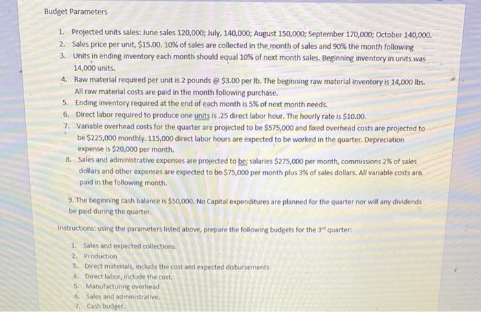 please use excel Prepare the Manufacturing Overhead budget, The sales and Administrative