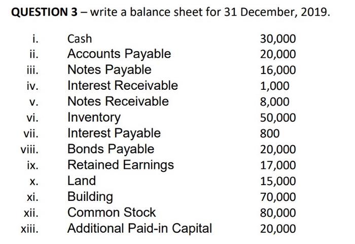  QUESTION 3 - write a balance sheet for 31 December, 2019.