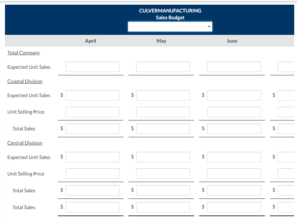 Current Attempt in Progress Culver Manufacturing has budgeted the following unit sales: