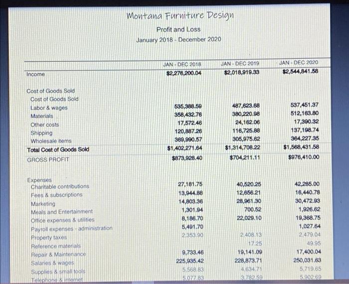 listed on the following page. 5. You'll notice that account receivable at