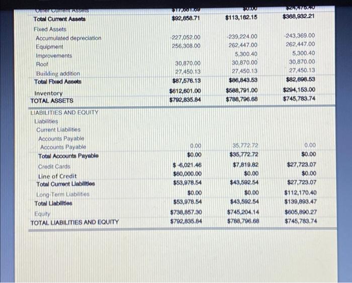 inquire further. What are three relevant and helpful questions the lender could