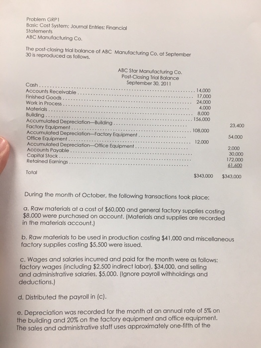 Problem GRP1 Basic Cost System: Journal Entries: Financial Statements ABC Manufacturing