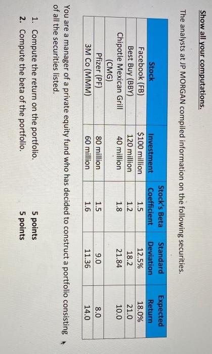  Show all your computations. The analysts at JP MORGAN compiled information
