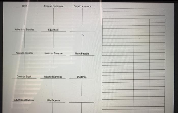 Inc. Then post your journal entries in the t-secounts provided and prepare