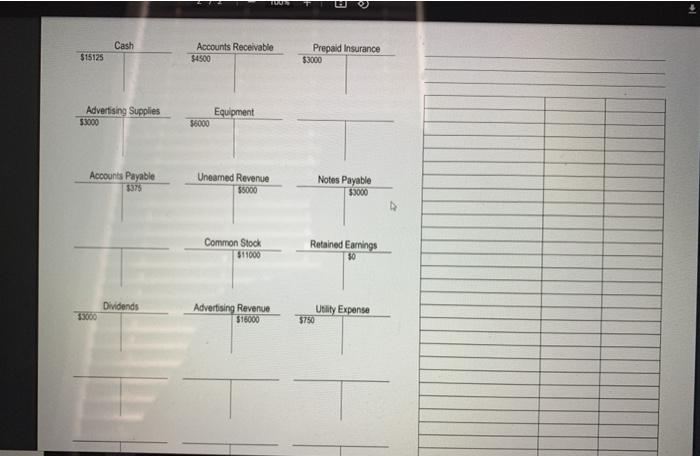 this project where you have already analyzed these transactions General Journal Account