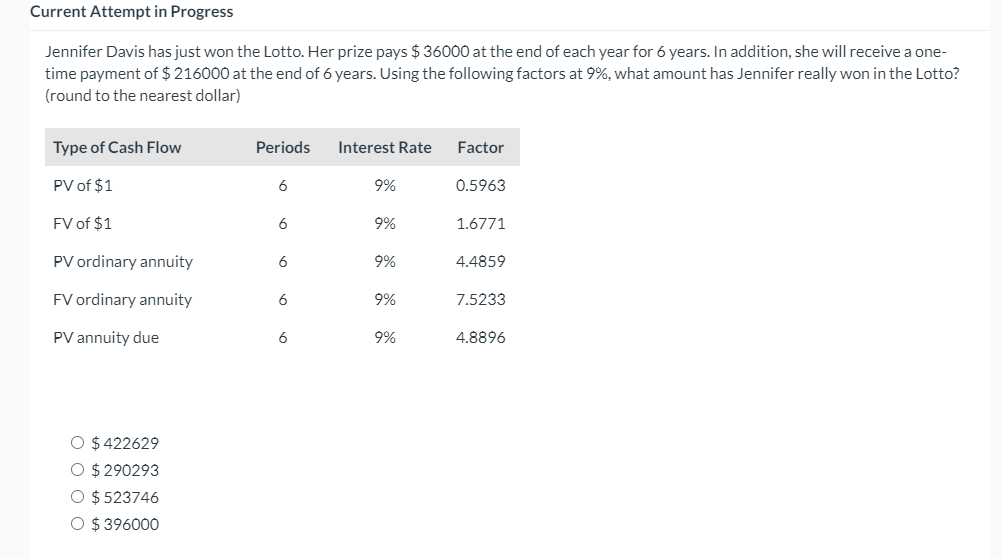Current Attempt in Progress Jennifer Davis has just won the Lotto.