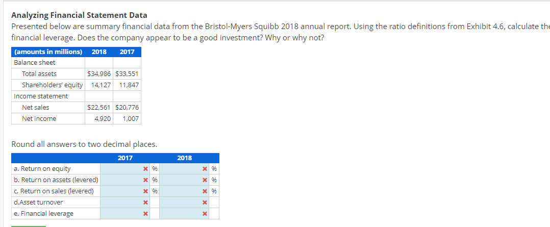 Analyzing Financial Statement Data Presented below are summary financial data from