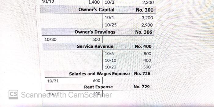 1,400 400 500 600 No. 112 500 No. 126 Cash 10/1 3,200