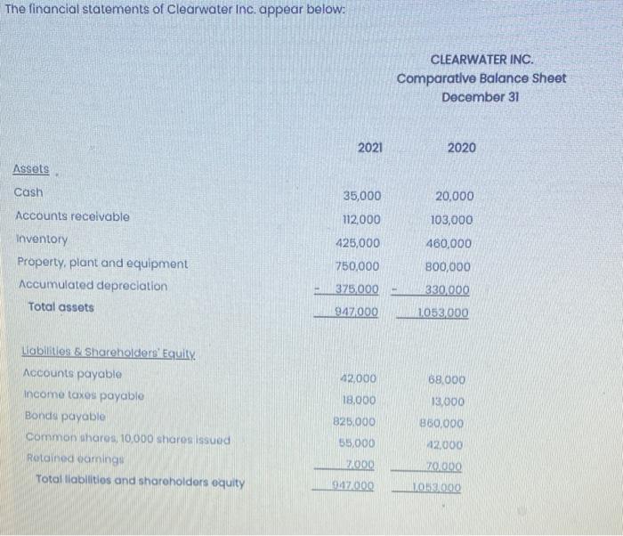  format for answer: please answer as soon as possible ,and show