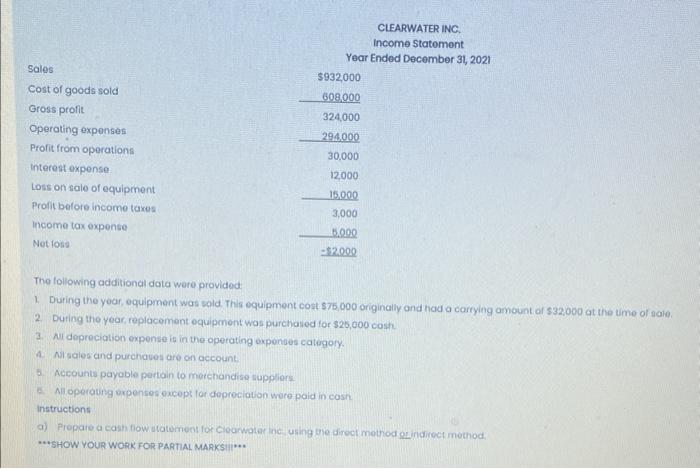 ur work accurately, I will upvote thansk The financial statements of Clearwater