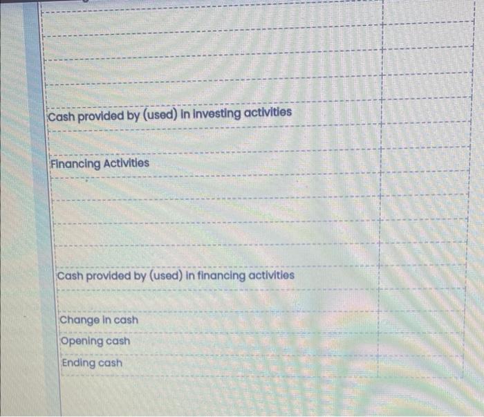 yoar, equipment was sold. This equipment cost $75,000 originally and had a