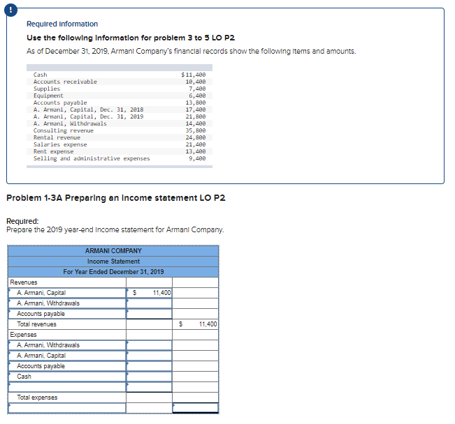 Don't understand. Please check my partial work and answer. Required Information Use