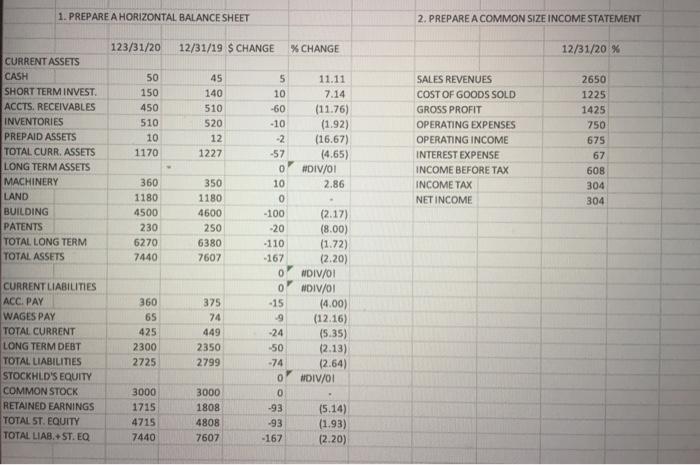 3. Using the information in the income statement and balance sheet in