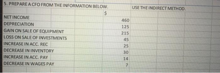 1 ACID TEST 2 AREC TURNOVER 13 INVENTORY TURNOVER 54 TOTAL ASSET
