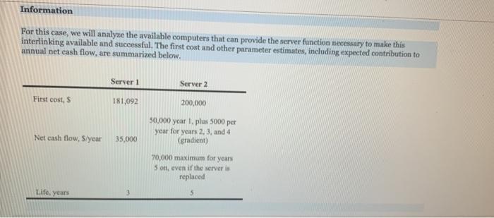 Background Software used in 3D printer systems manufactured by Spectrum LASER Corp.