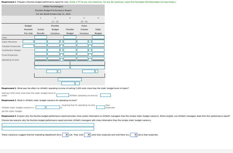 Requirement 1. Prepare a flexible budget performance report for July (Entora