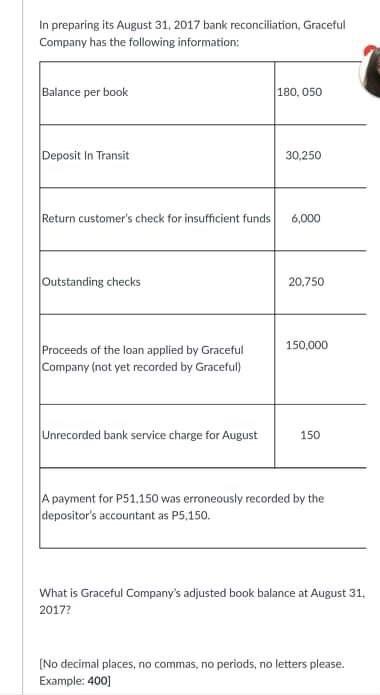 per bank statement, 12/31/19 P 38075 Deposit in transit 12/01/2019 Outstanding Check,