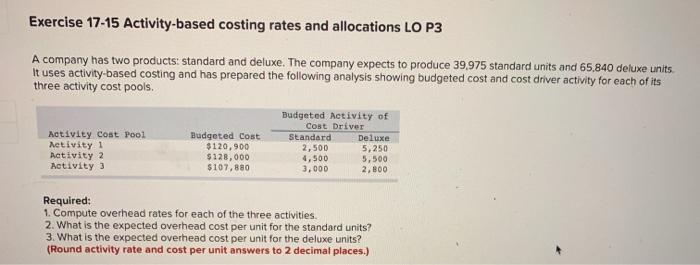  Exercise 17-15 Activity-based costing rates and allocations LO P3 A company