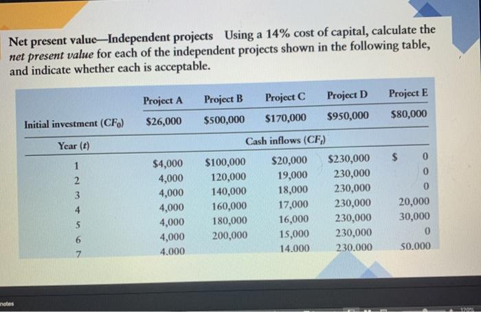 period. The firm is considering the purchase of a new machine and