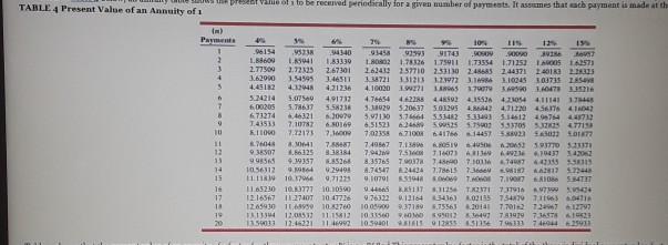 the book value of the investment at the end of each year,