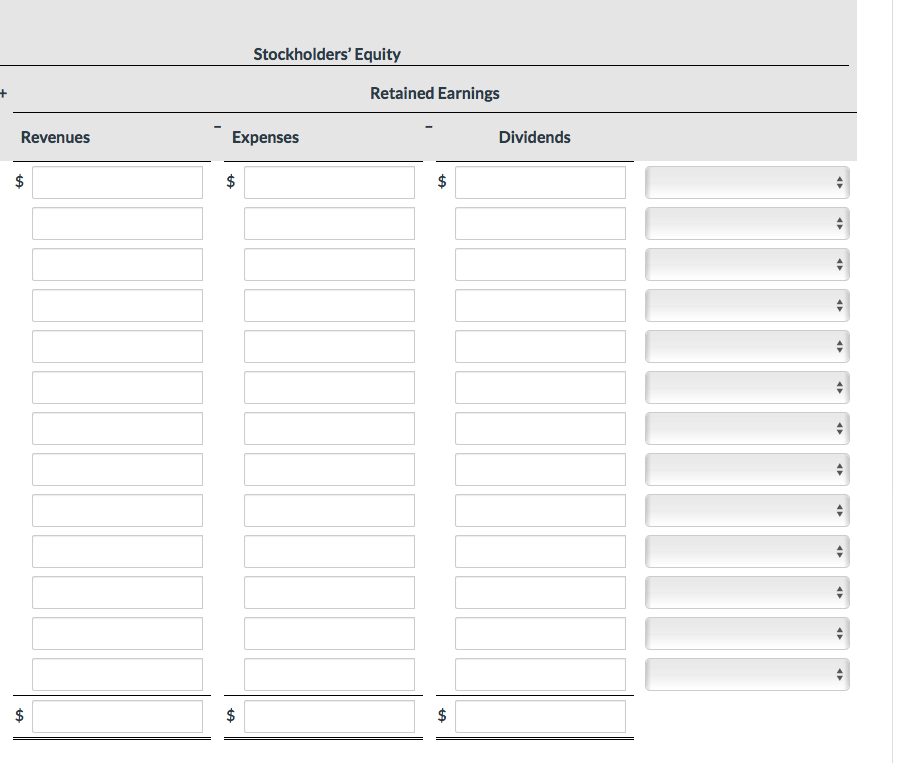 Stockholders' Equity Retained Earnings Revenues Expenses Dividends Nona Curry started her own
