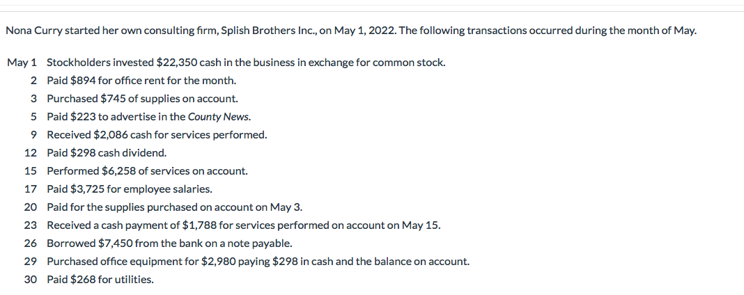 consulting firm, Splish Brothers Inc., on May 1, 2022. The following transactions