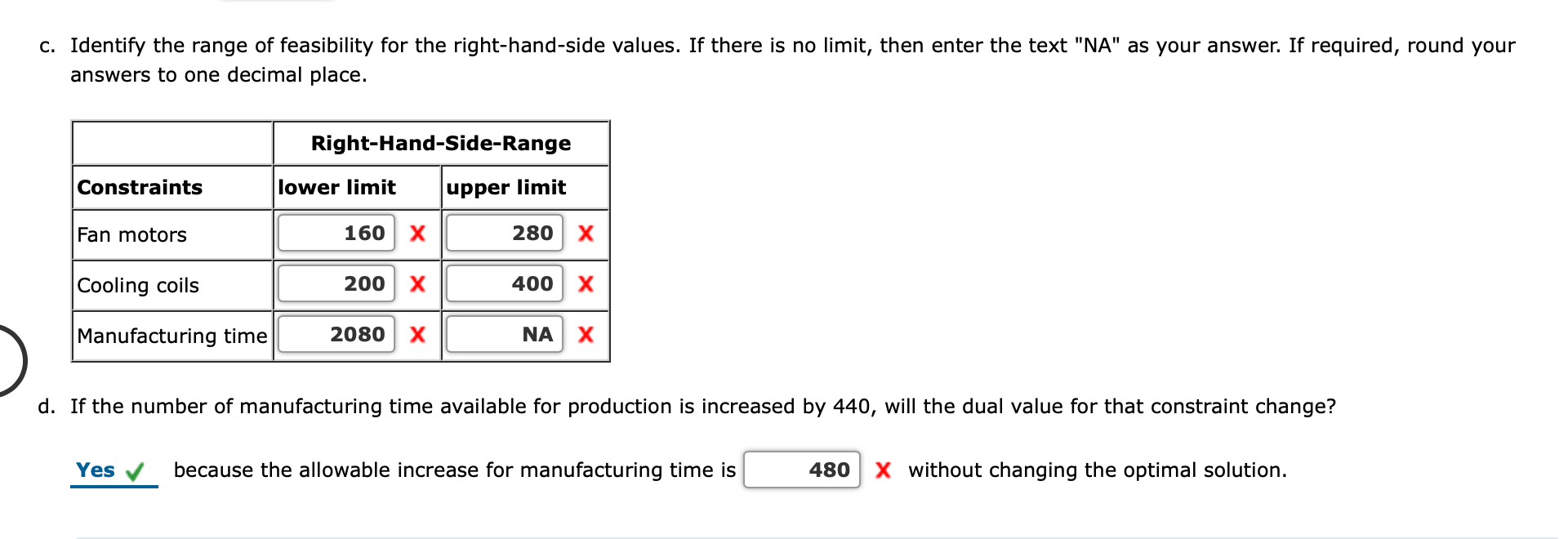 unit are as follows: Number of Number of Fans Manufacturing Time (hours)