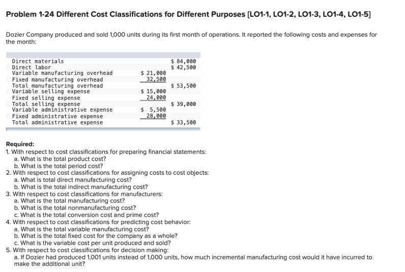  Problem 1-24 Different Cost Classifications for Different Purposes (L01-1, L01-2, L01-3,