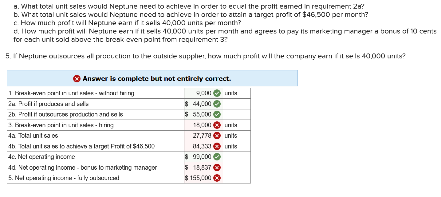 advance! Neptune Company has developed a small inflatable toy that it is
