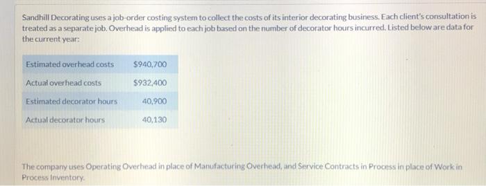 (List all debit entries before credit entries. Credit account titles are automatically