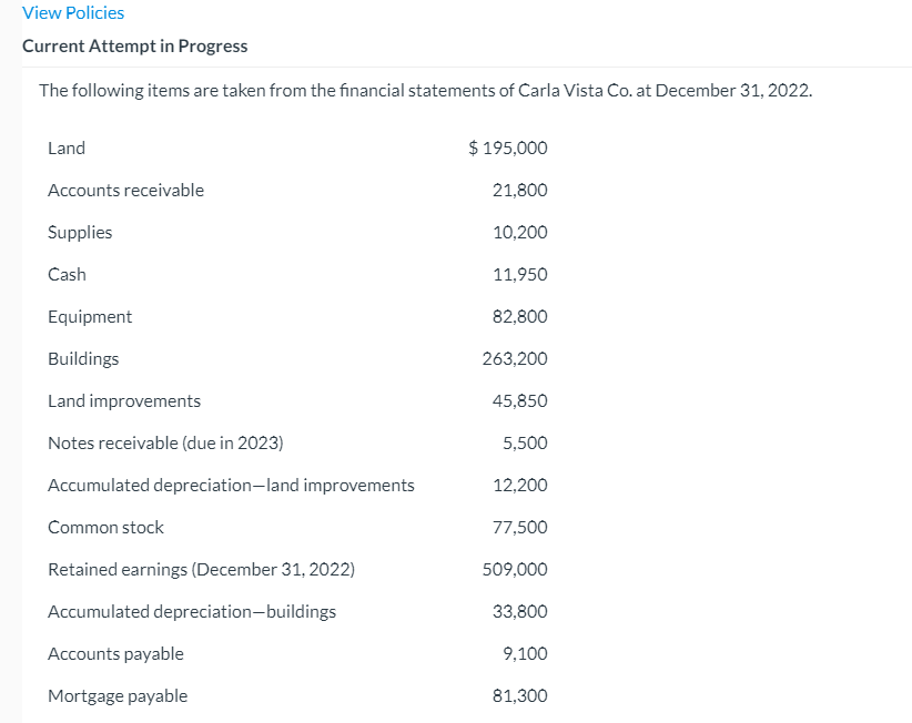 View Policies Current Attempt in Progress The following items are taken