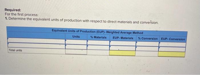 products LO C2, C3 Skip to question [The following information applies to