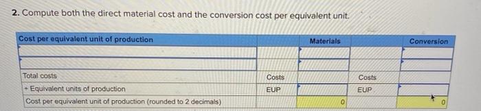 the questions displayed below.] Victory Company uses weighted-average process costing to account