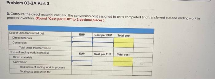 for its production costs. Conversion cost is added evenly throughout the process.