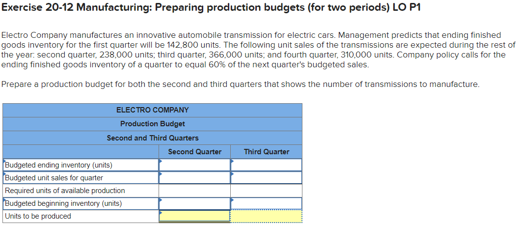 Exercise 20-12 Manufacturing: Preparing production budgets (for two periods) LO P1