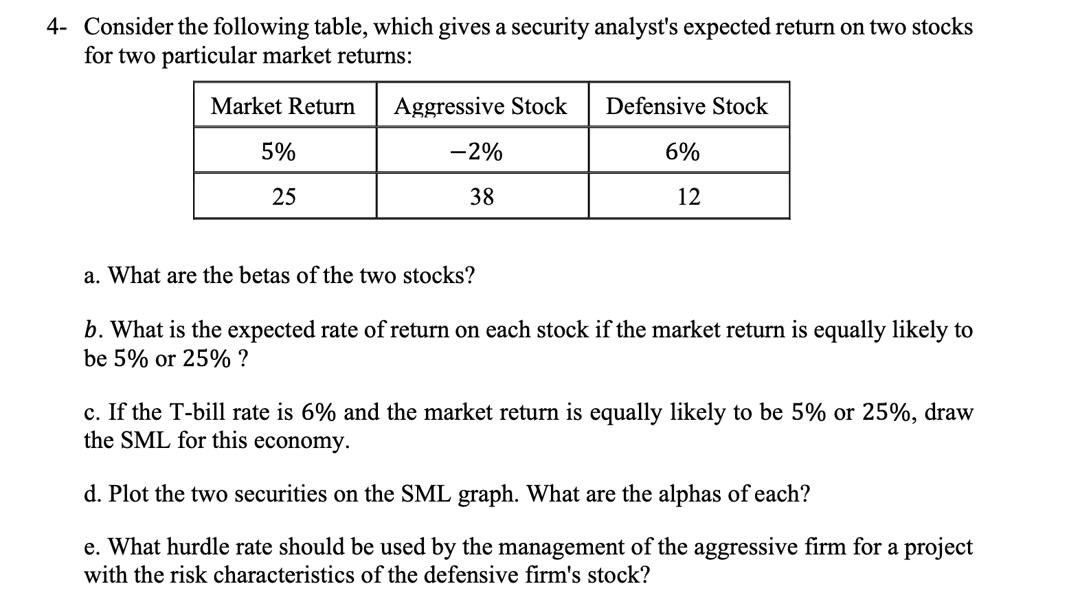  4- Consider the following table, which gives a security analyst's expected